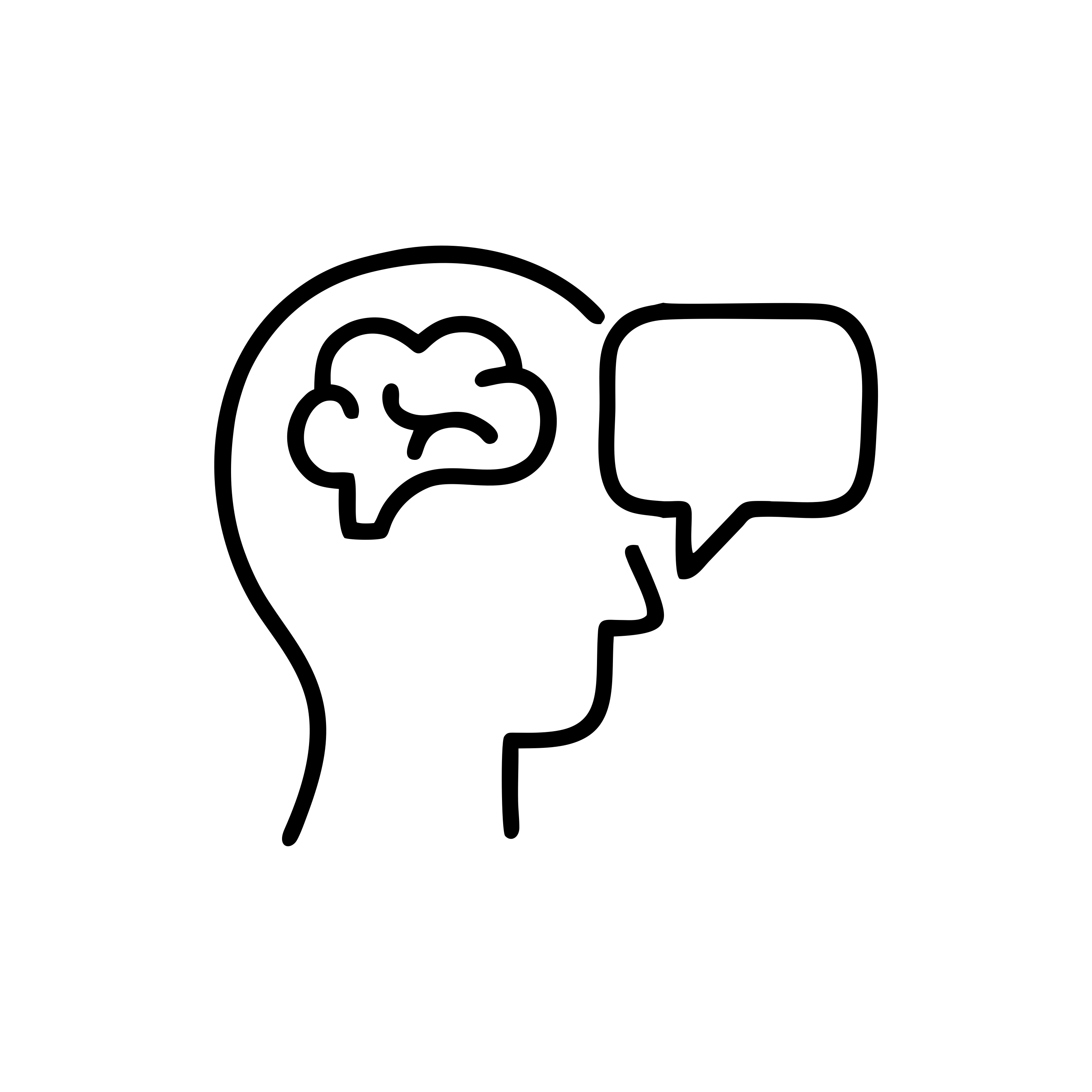 سوالات متداول